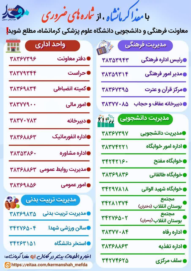 emergency phone number